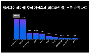 보통주 vs 특별주 차이가 어떻게 되나요? 한 번에 두 주식의 차이와 투자의 차이를 이해하다